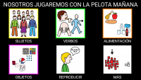 New version of PictoDroid Lite with automatic natural language generation in Spanish